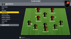 assist