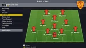 away assists 1