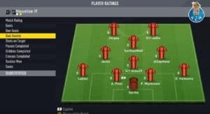away assists 2