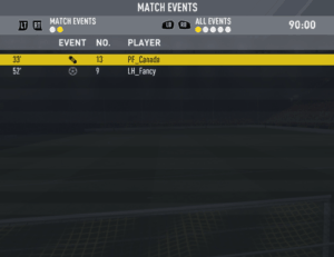 events