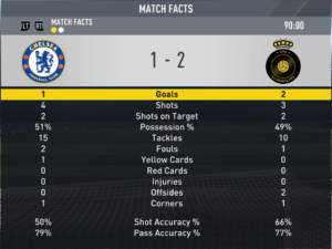 matchfacts 06 15