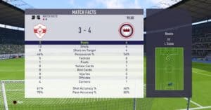 Match facts Zamaelk vs FC Passe