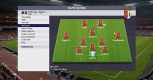 SC Braga esport assists