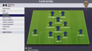 away assits