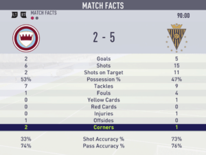 away facts