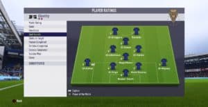 IDs assists