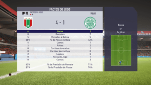2018.04.30 Quinas Club eSports Factos do Jogo