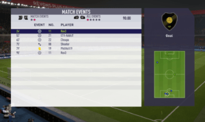 2 stats