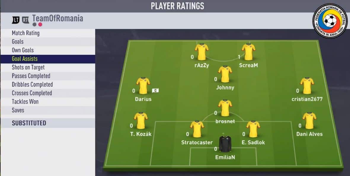 AwayGoalAssists 2018 04 13