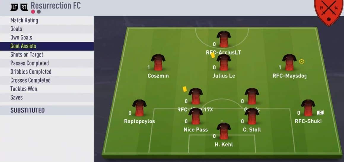 HomeGoalAssists 2018 04 13