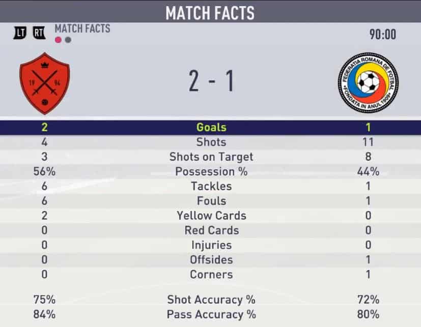 MatchFacts 2018 04 13