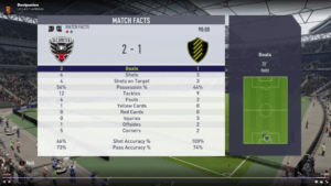 PRO1