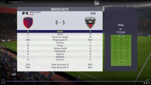 PRO1 5
