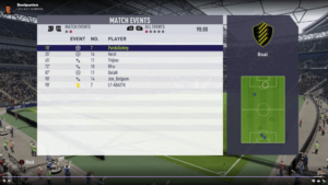 PRO2