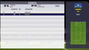 eventos auriverdes hardly
