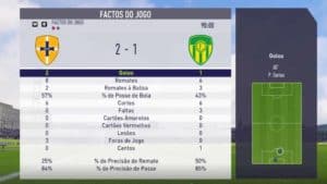 stats auriverdes kronsdtadt 1