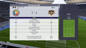 2018.05.07 Quinas Club eSports Factos do Jogo