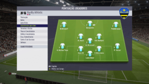 2018.05.21 Hardly Athletic Assistências