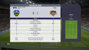 2018.05.21 Quinas Club eSports Factos do Jogo