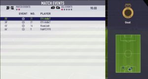 Eleven eSports Events