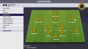 Eleven eSports assists