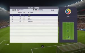 FIFA18 2018 05 18 23 02 50 23