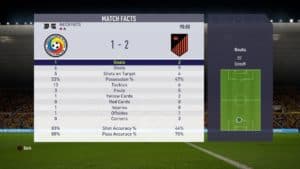 Match Facts