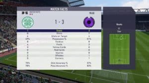 MatchFacts
