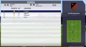 eventos auriverdes fcpasse
