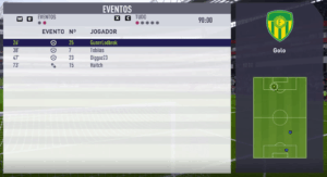 eventos paragon auriverdes
