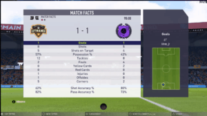 matchfacts