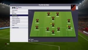 passes assists