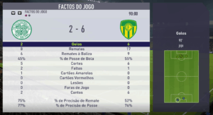stats shamrock auriverdes