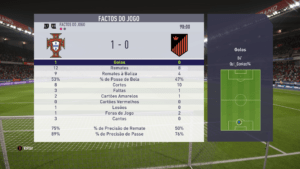 2018.06.03 Quinas Club eSports Factos do Jogo