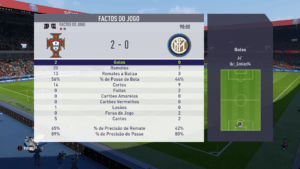 2018.06.04 Quinas Club eSports Factos do Jogo