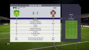 2018.06.13 Quinas Club eSports Factos do Jogo