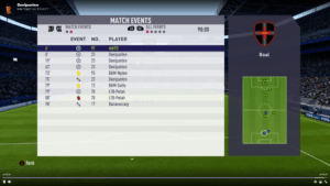 PRO2 2