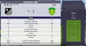 stats romania auriverdes