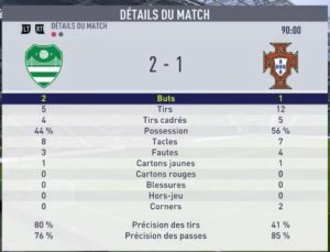 stats01
