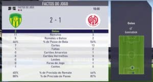 1J factos
