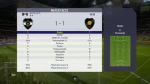 1STAT