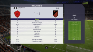 2nd leg